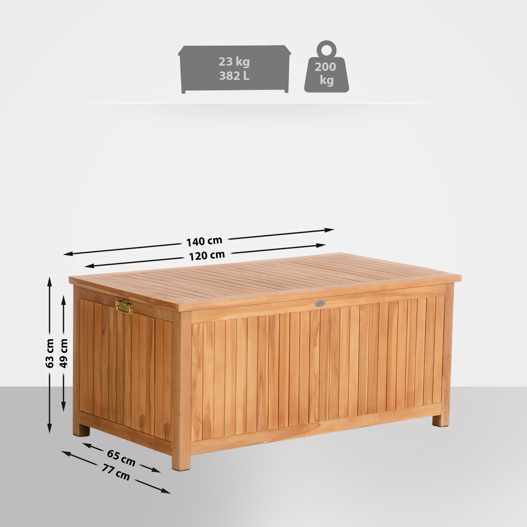 Odessa Auflagenbox Teak