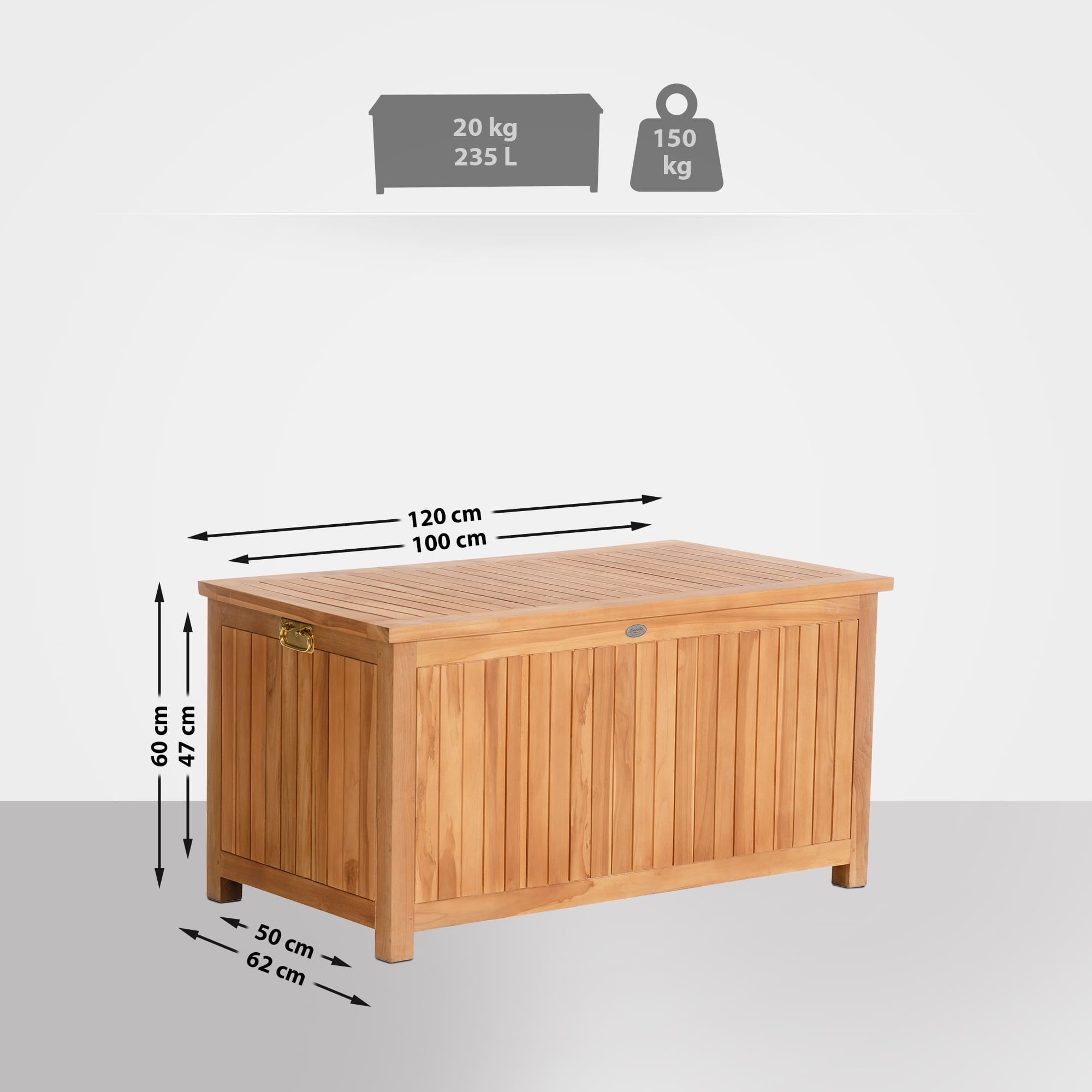 Odessa Auflagenbox Teak